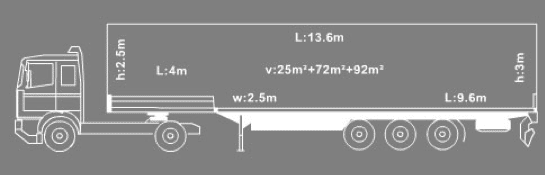 Optima Cargo Trailer