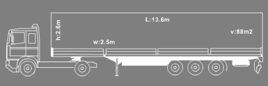 Jumbo Trailer