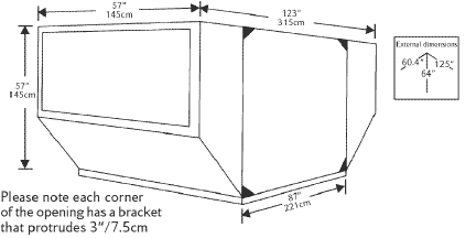 AQF